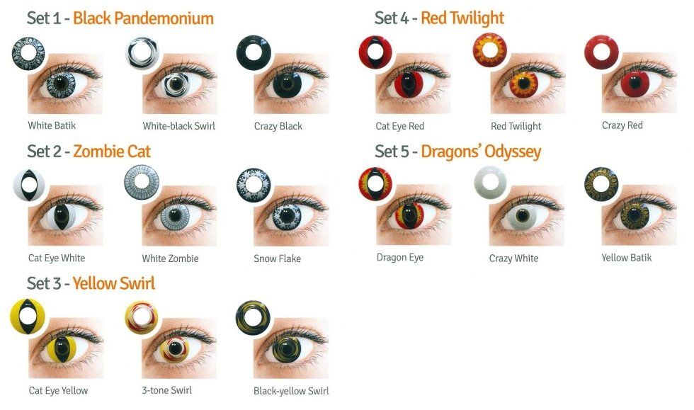 effetto di lenti a contatto colorate