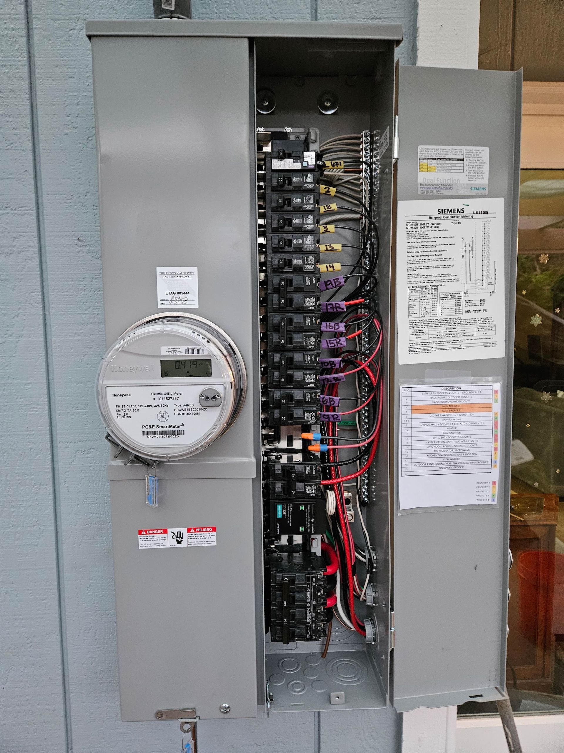 Gray electrical panel mounted on a light blue wall, door open showing circuits, meter, and wiring.