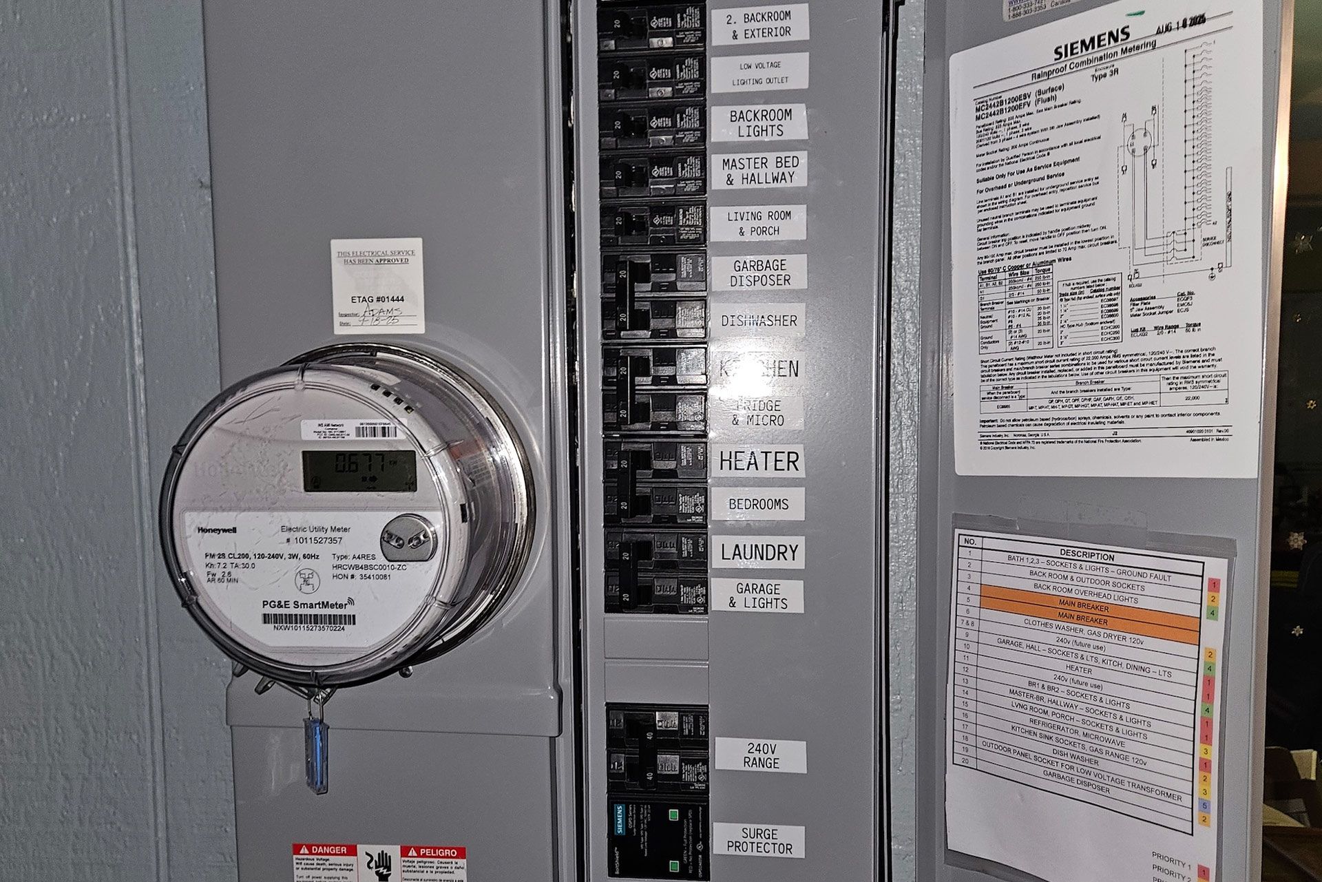 Electric meter and circuit breaker panel on a gray wall; paperwork is attached.