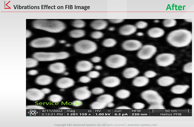 Vibrations Effect on FIB Image