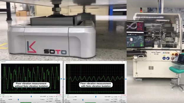 SOTO in action of inter vibration isolation described with graphs