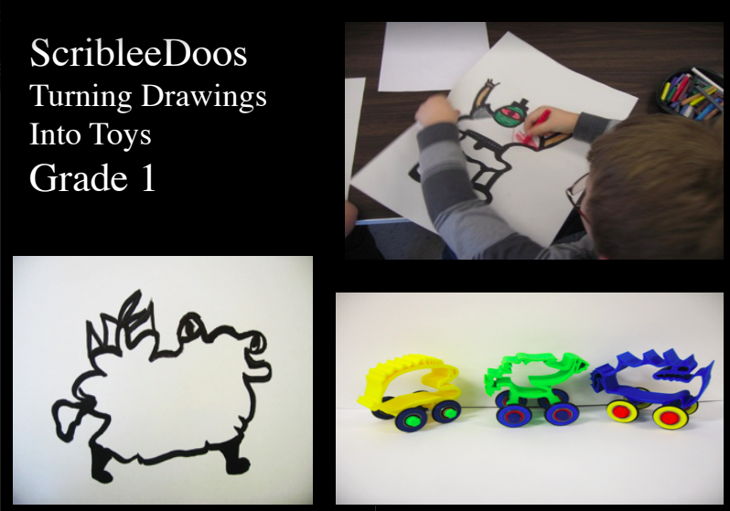 A drawing of a sheep with the words scribblee doos turning drawings into toys grade 1