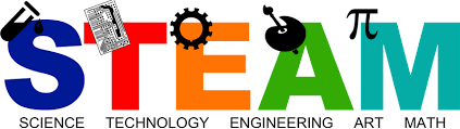 A logo for steam science technology engineering art math