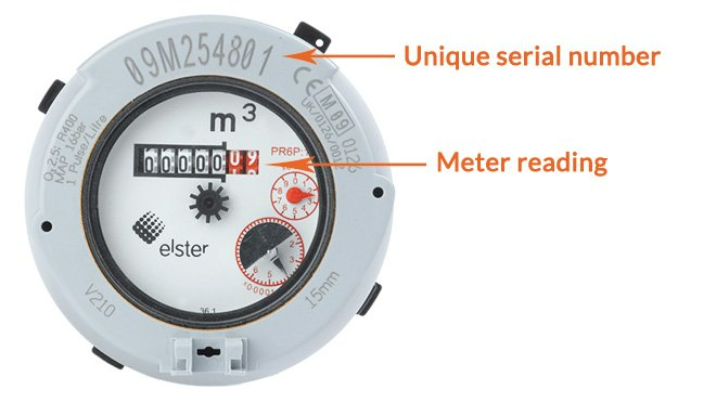 A water meter with a unique serial number and meter reading