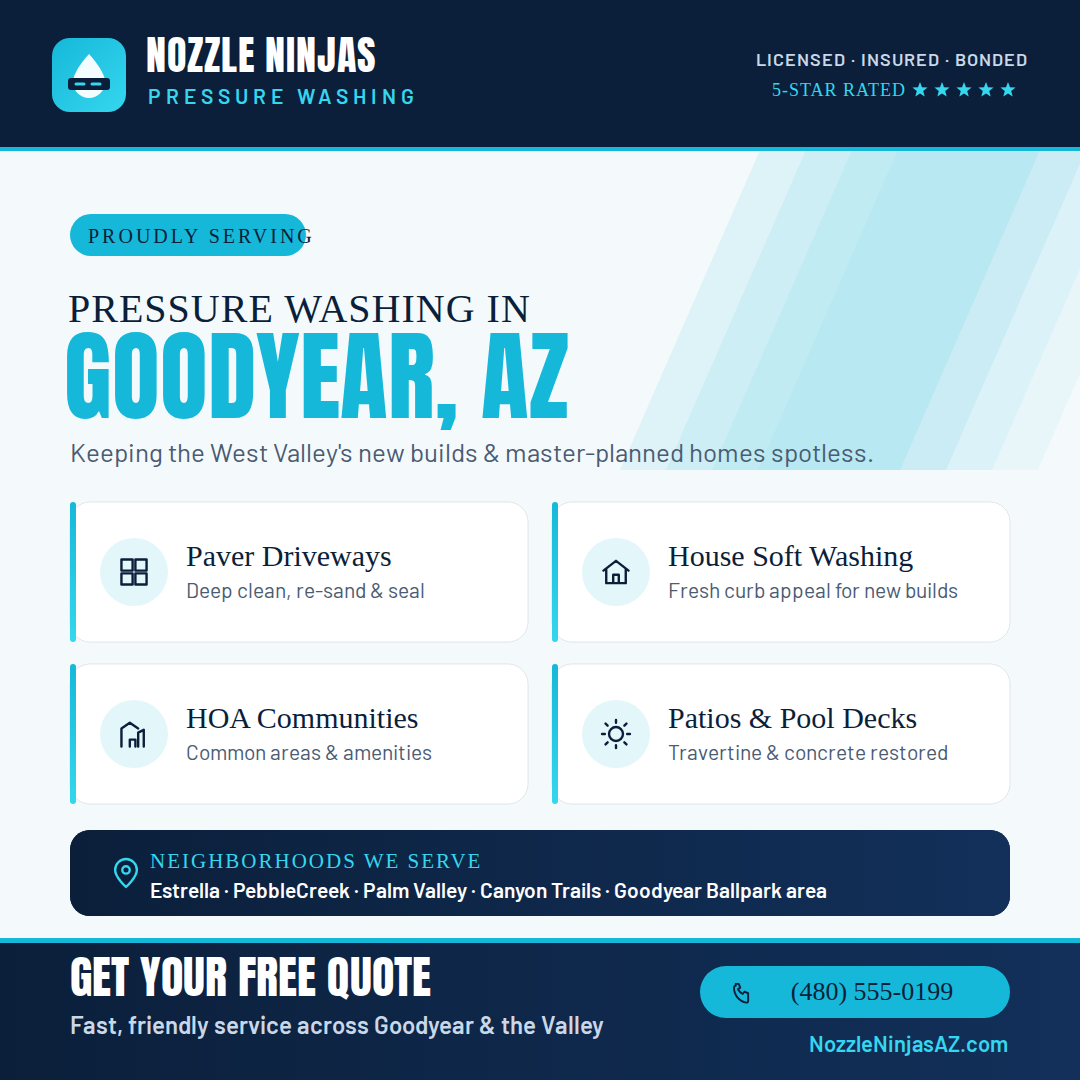 Nozzle Ninjas pressure washing service ad for Goodyear, AZ, with blue gradient layout and quote callout