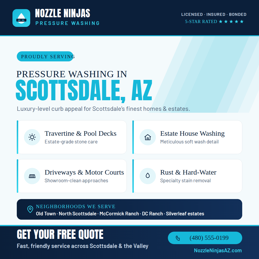 Nozzle Ninjas pressure washing ad for Scottsdale, AZ on a blue website banner.