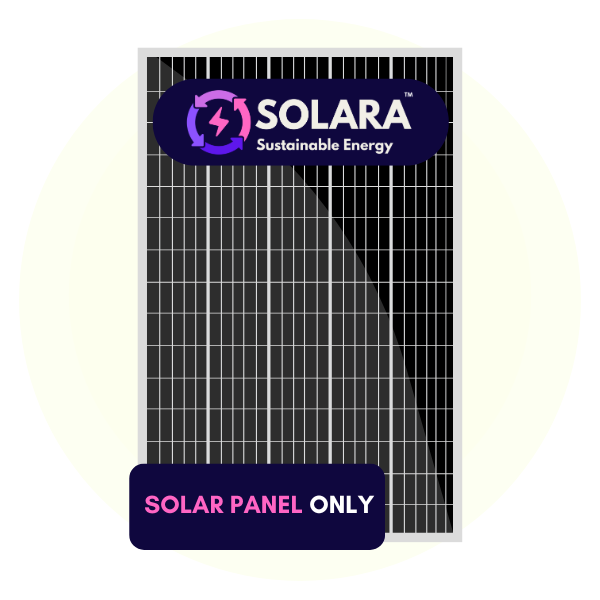 Solar panel with