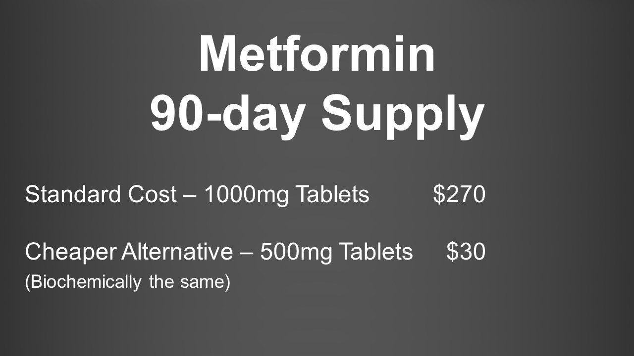 Image of white letters on black background. Metformin 90 Day Supply with standard costs of $2,297 and a cheaper alternative of $90, chemically the same.