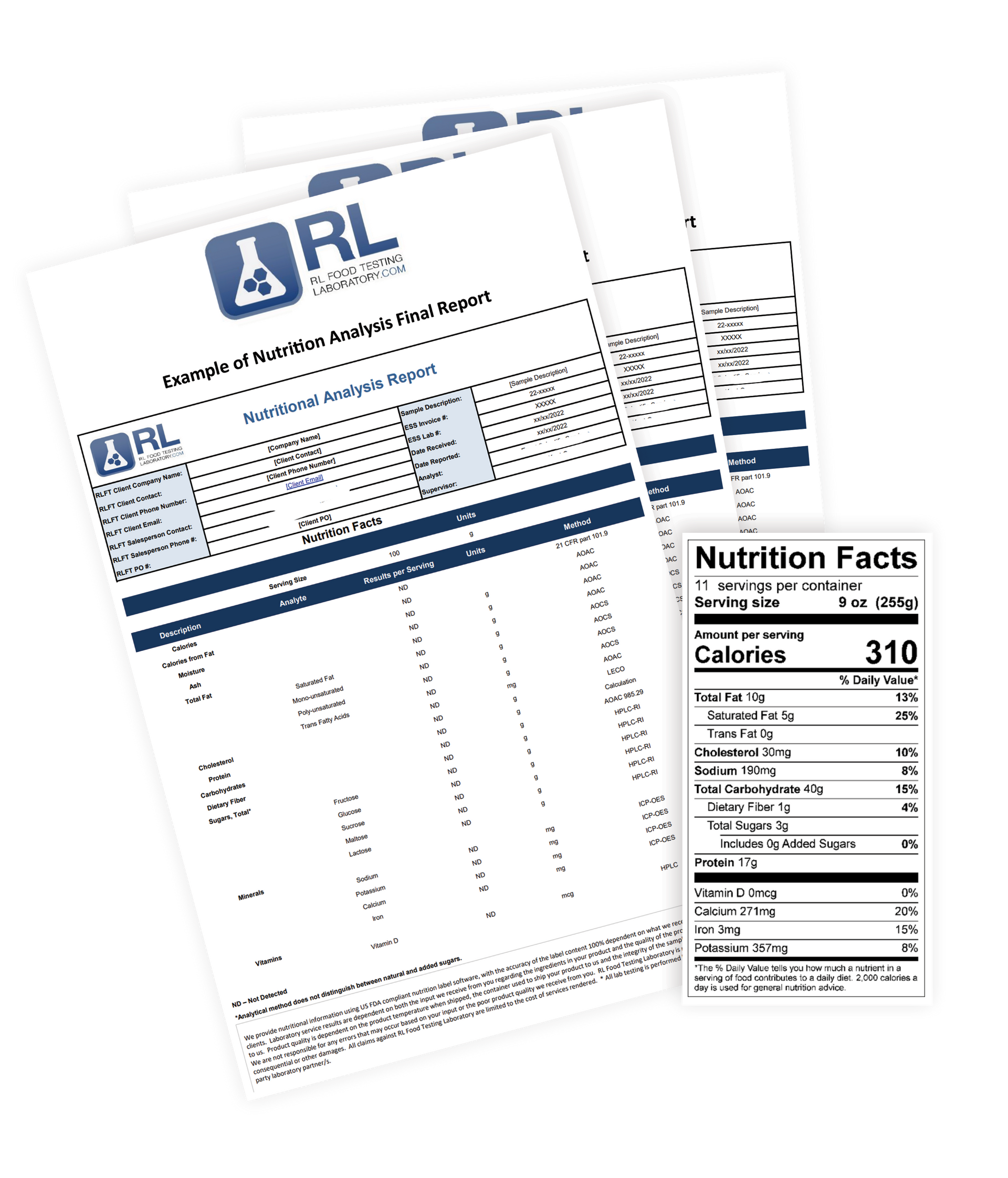 Nutrition Analysis Report Sample