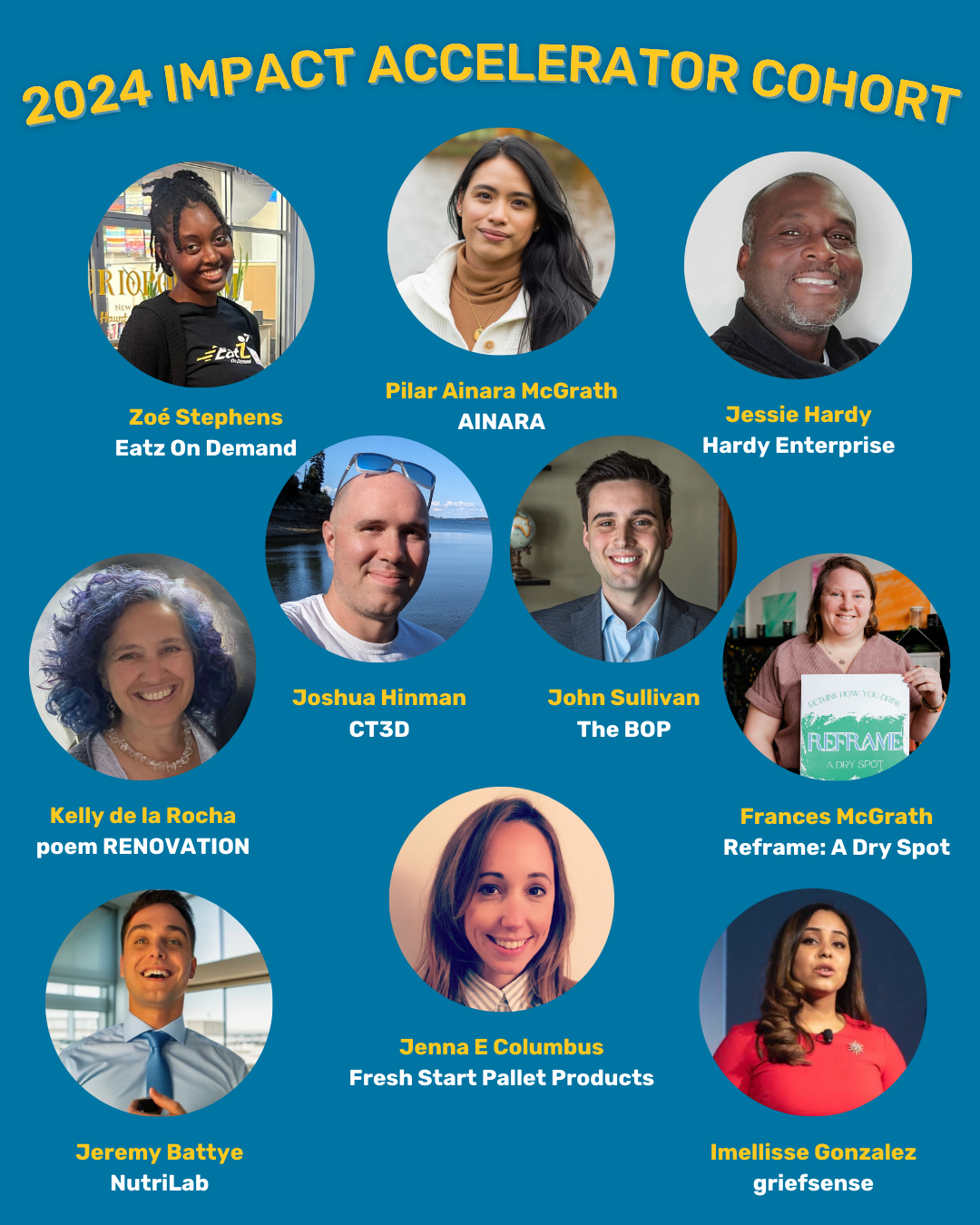 View of reSET Announces 13th Impact Accelerator Cohort