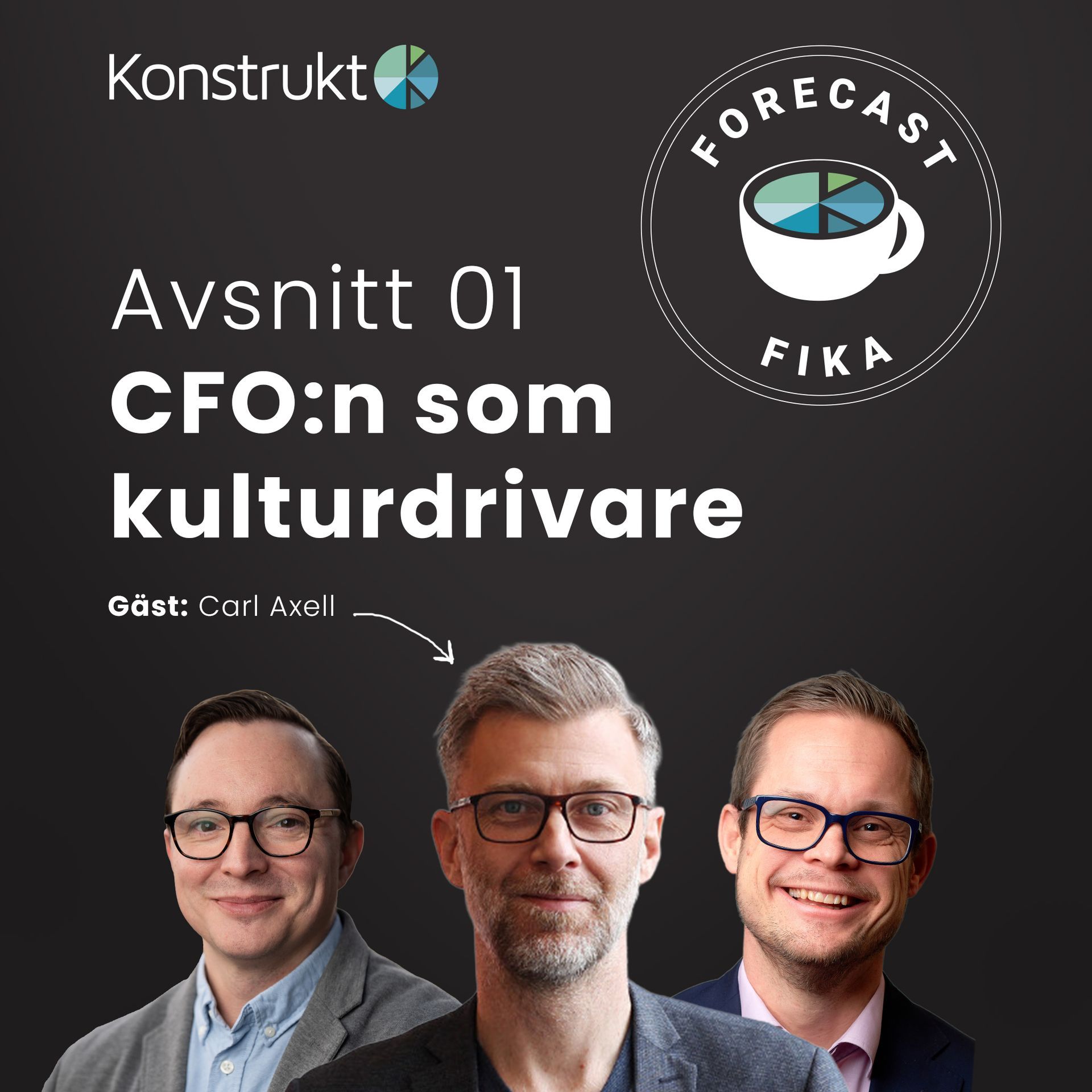 En videopodd om finansiell planering, framtid, funderingar och företagsbyggande