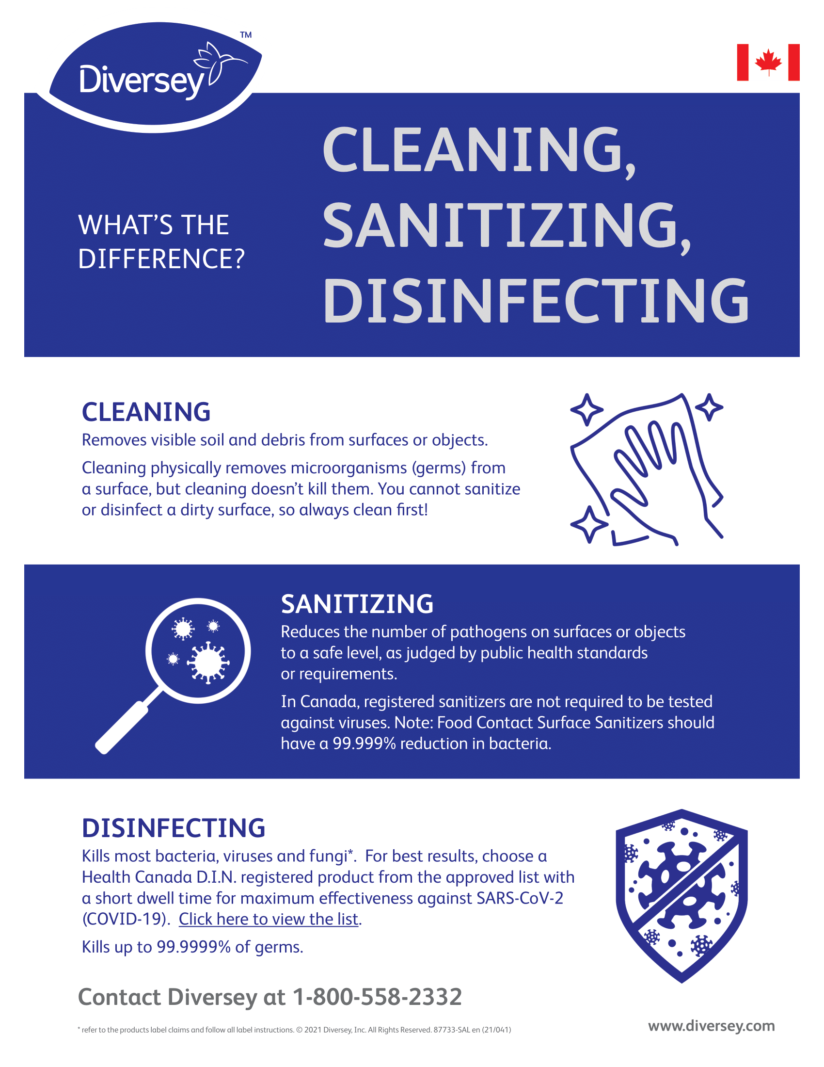 Reliable Maintenance Services | Keeping Ontario Clean