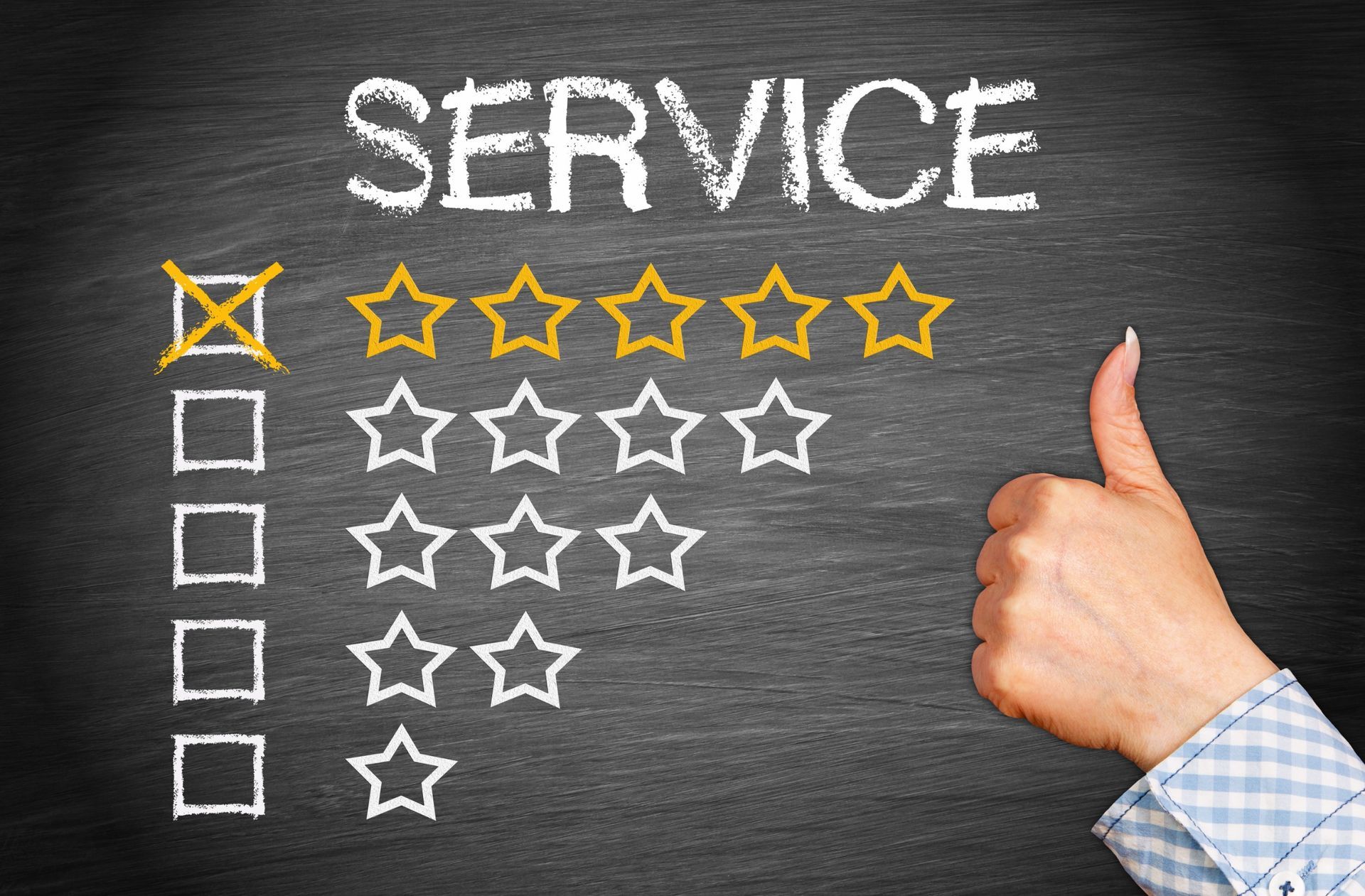 Why Ratings and Reviews Are Important for Your Business