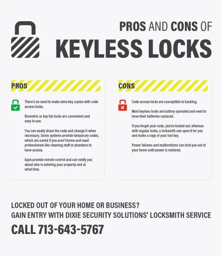 Pros and Cons of Keyless Locks — Houston, TX — Dixie Safe & Lock Service Inc.