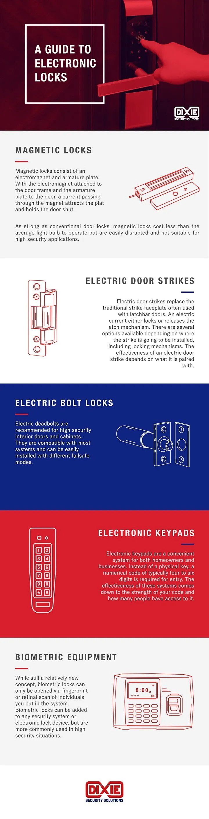 Different Types of Locks — Houston, TX — Dixie Safe & Lock Service Inc.