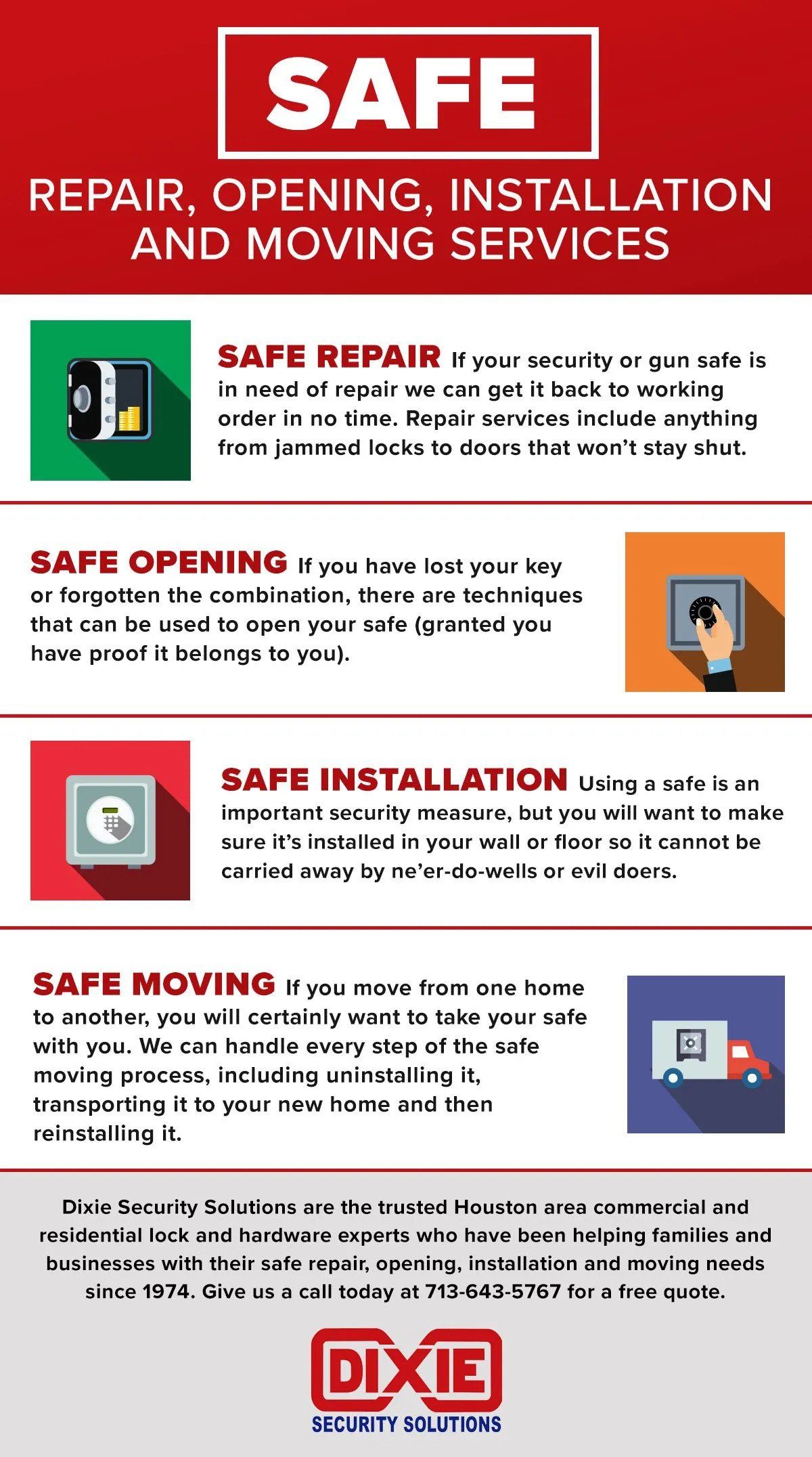 Safe Services and Procedures — Houston, TX — Dixie Safe & Lock Service Inc.