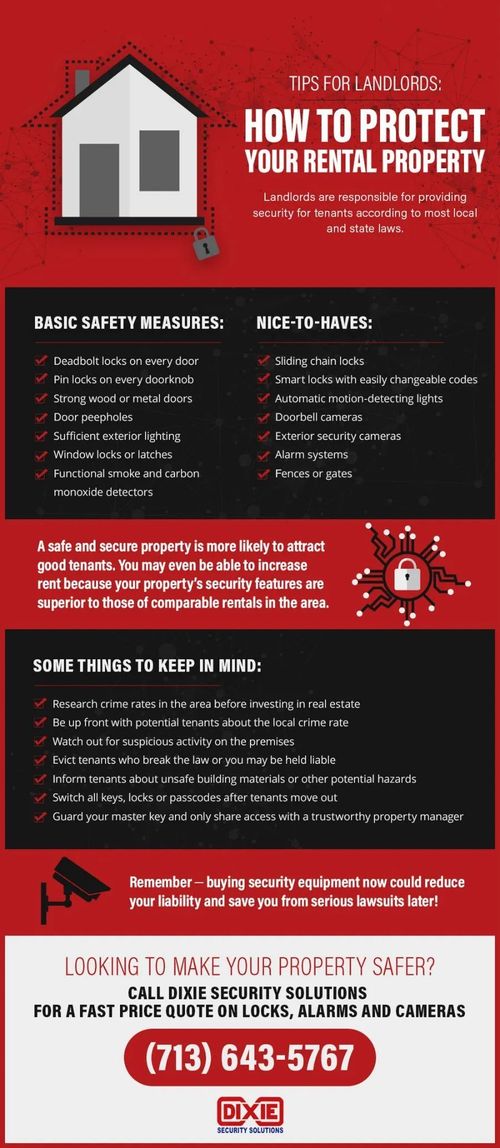 Tips for Landlords How to Protect Your Rental Property