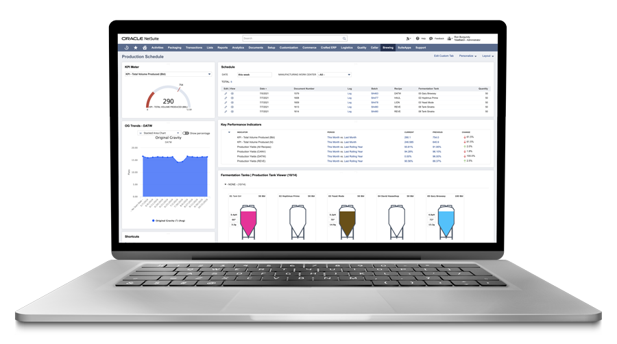 TotalBatch dashboard showing batch production planning