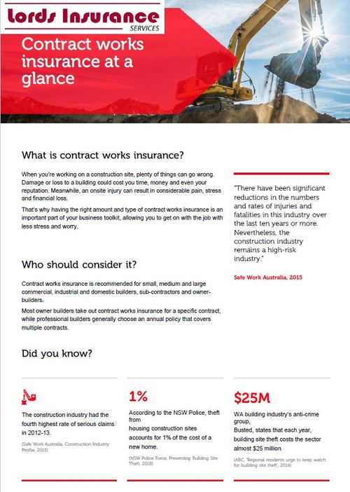 Contact Works Insurance