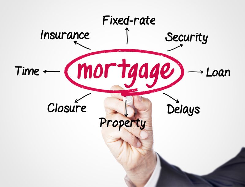 Avoiding Mortgage Default and Foreclosure