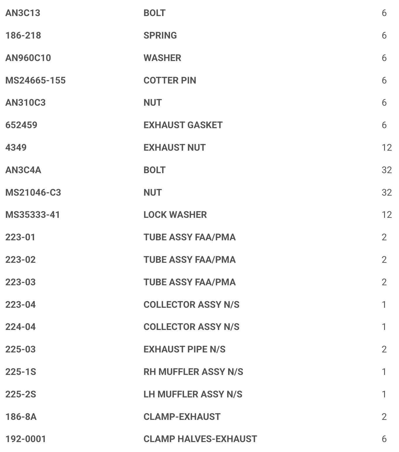 A list of parts and their numbers on a white background.