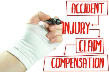 How to Document the Economic Damages in a Personal Injury Case; When Do You Need a Vocational Expert?