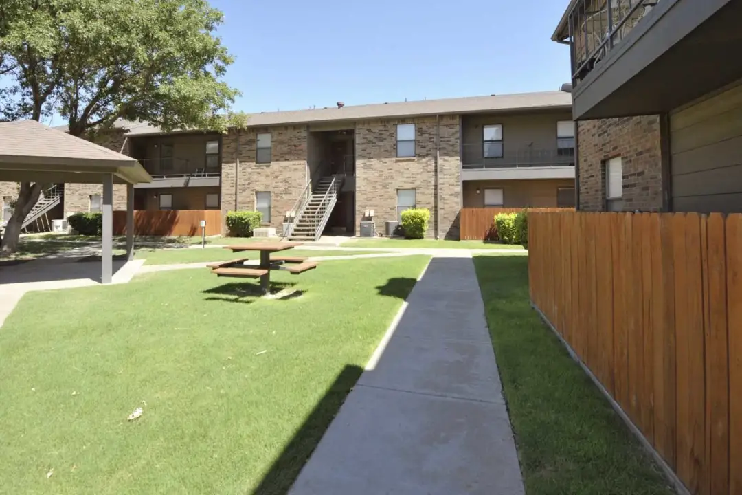 Map of Lubbock Texas with pin in it