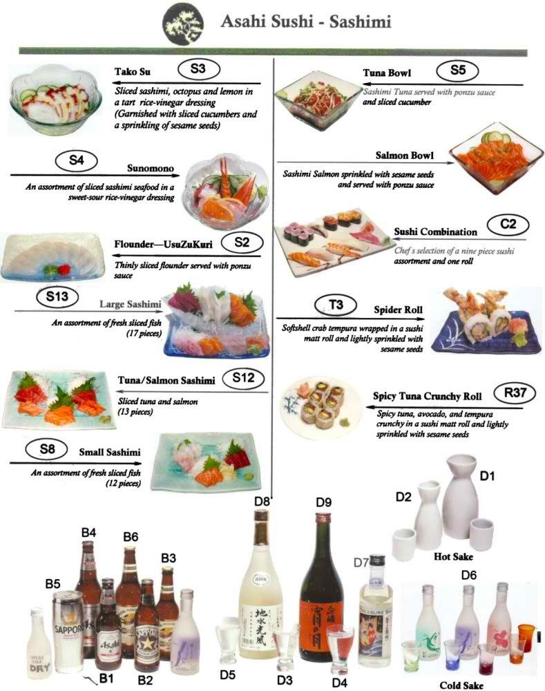 Asahi Japanese Restaurant Sushi Bar Greensboro, NC