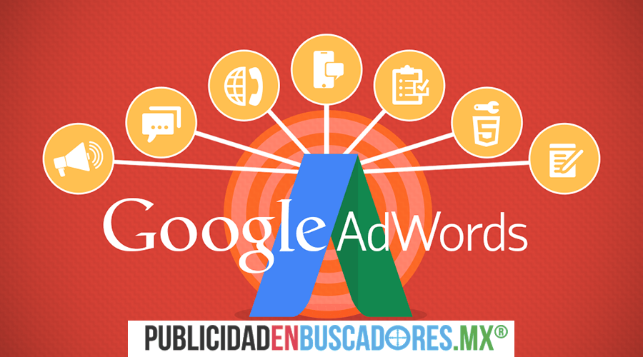 publicidad en buscadores google adwords