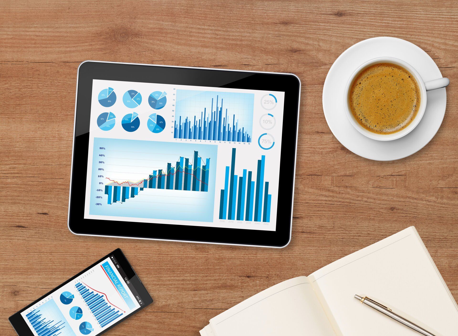 PPC services for law firms