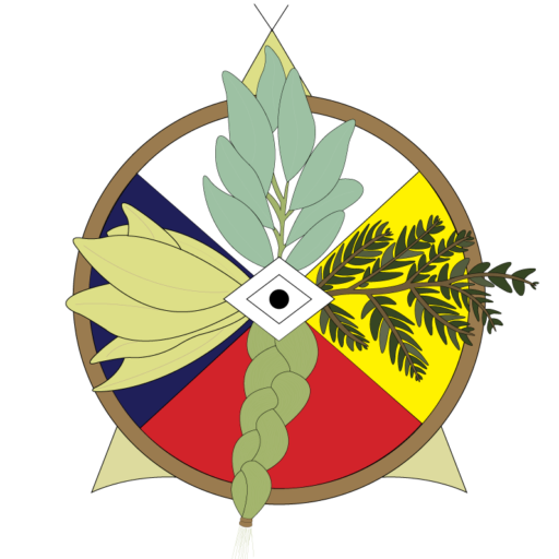 A drawing of a circle with leaves in it