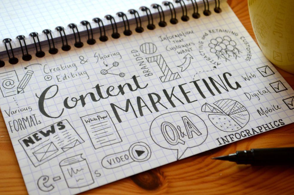 Ideas To Refresh Your Content Marketing Strategy