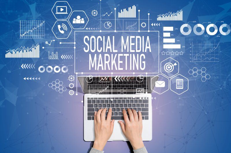 Social Media Marketing Image Size Best Practices