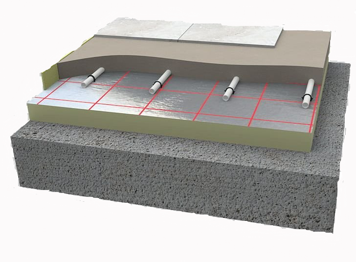 Infloor Heating Systems Hydronic Underfloor Heating