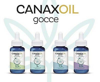 gocce canaxoil