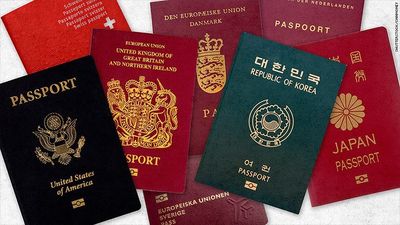 международные паспорта, виза в иран паспорт