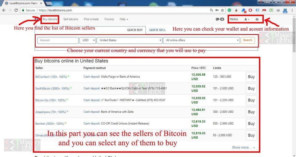 localbitcoins buy bitcoins , localbitcoins sell bitcoins