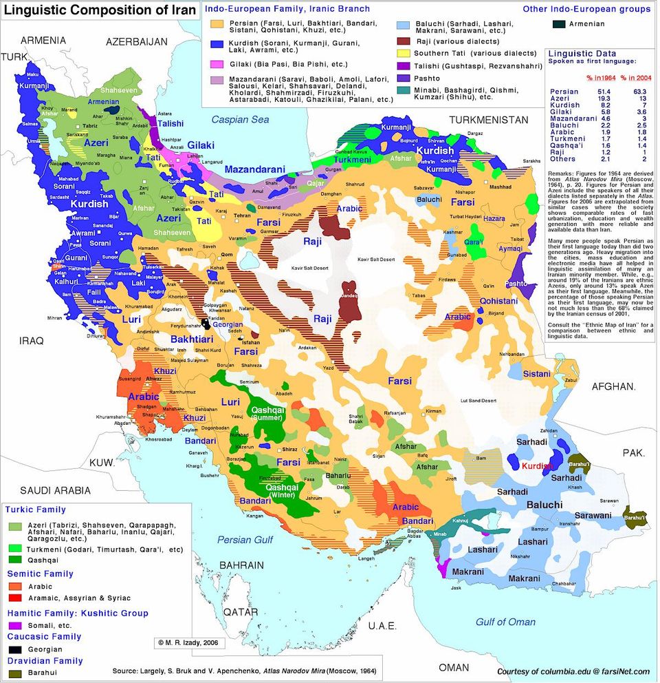 карта языков иран