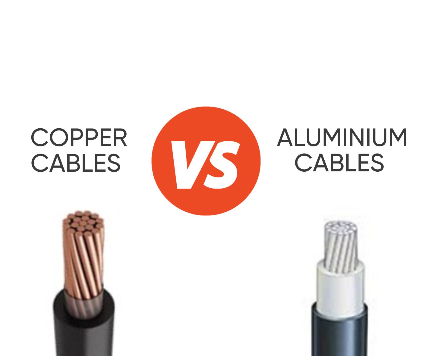 Copper Wire — Albany, OR — Positive Electric Inc.