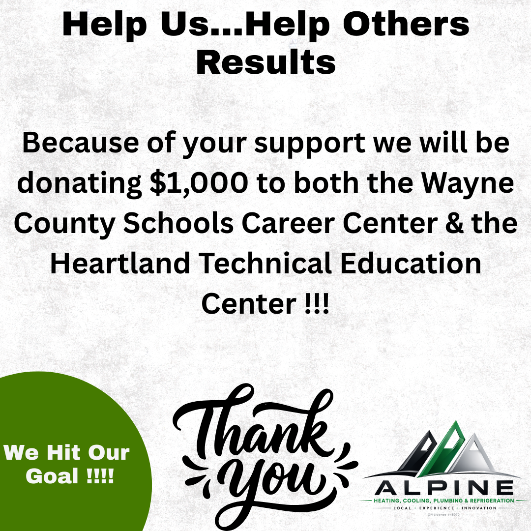RESULTS OF COMMUNITY FUNDRAISER