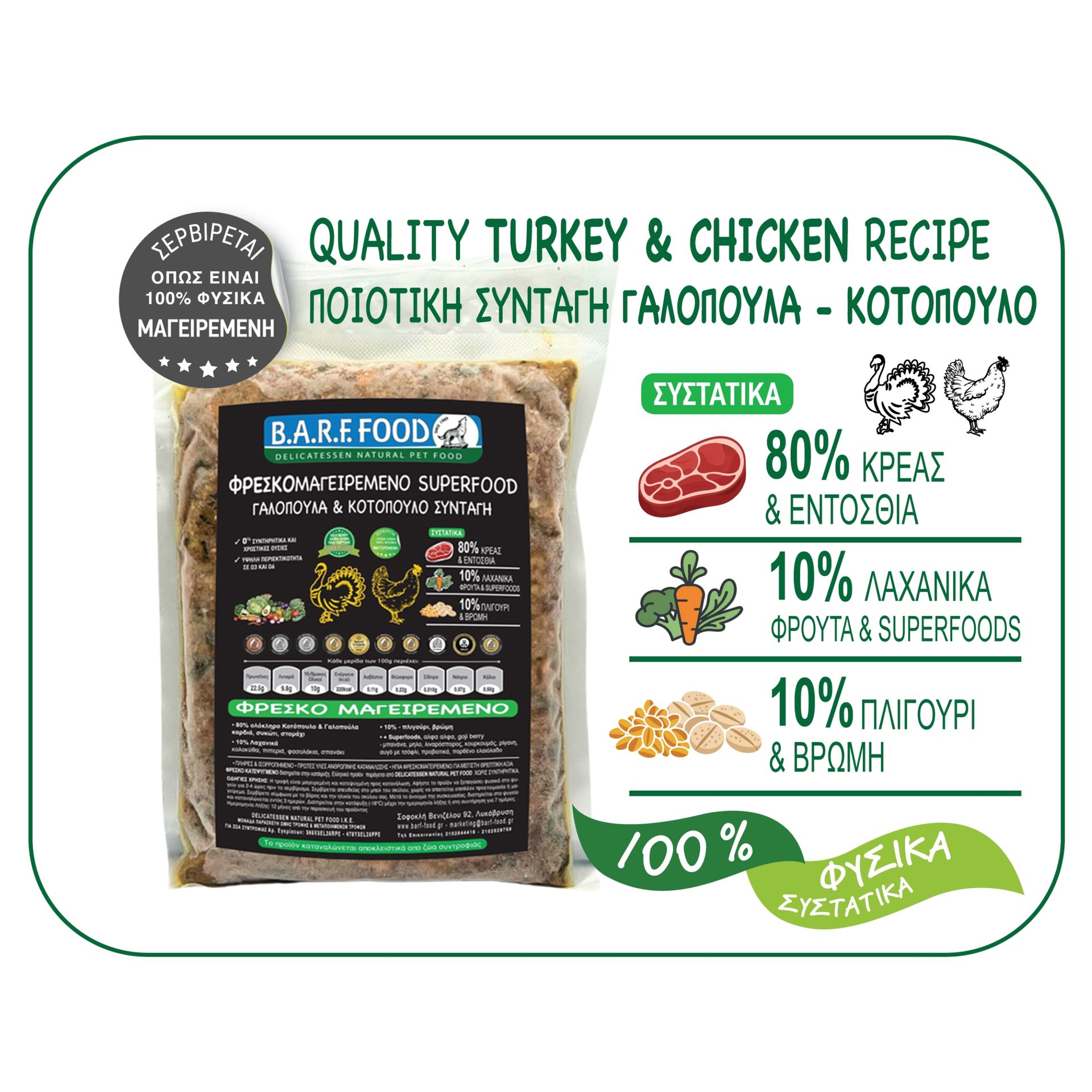 FRESCO Turkey & Chicken Recipe
