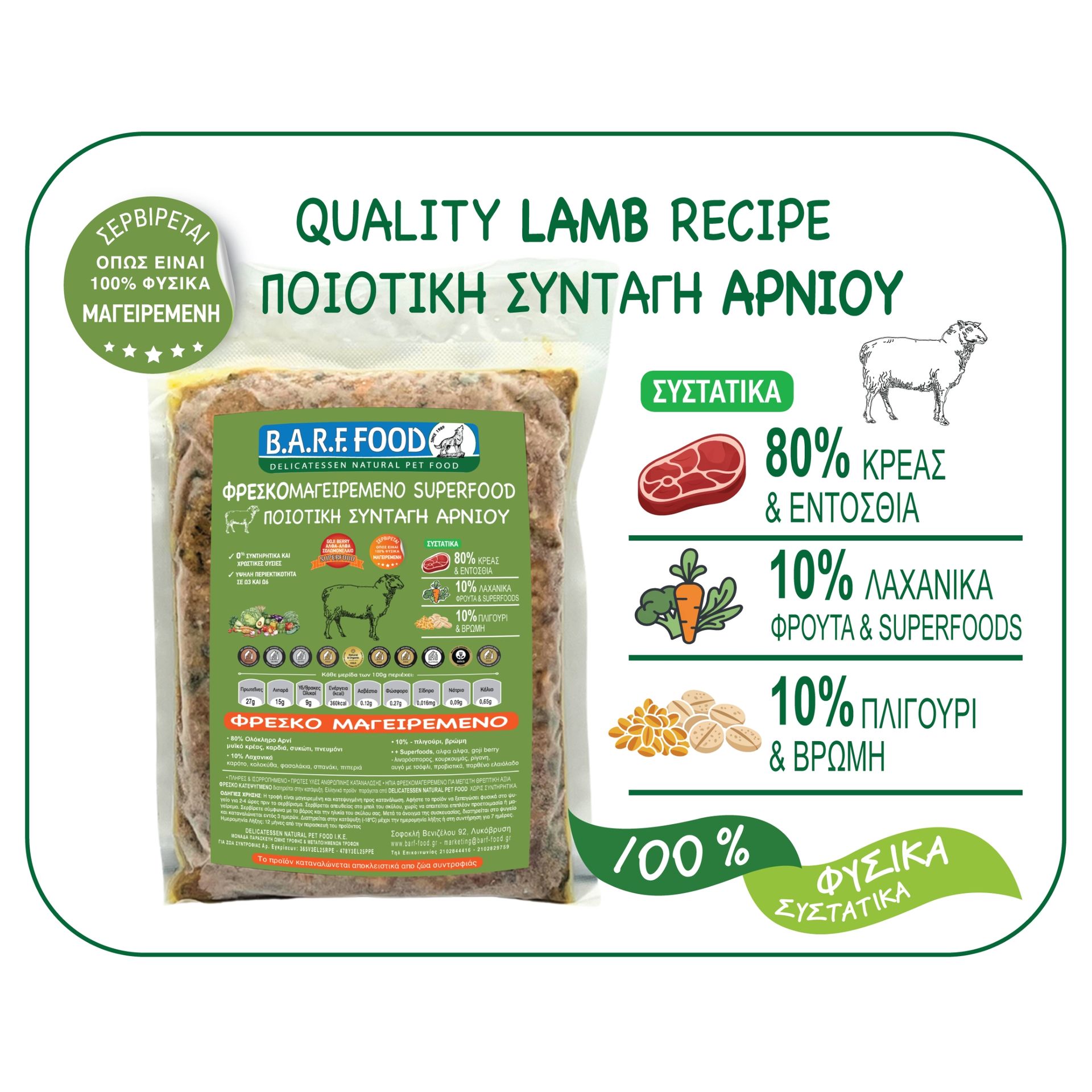 FRESCO Lamb Recipe