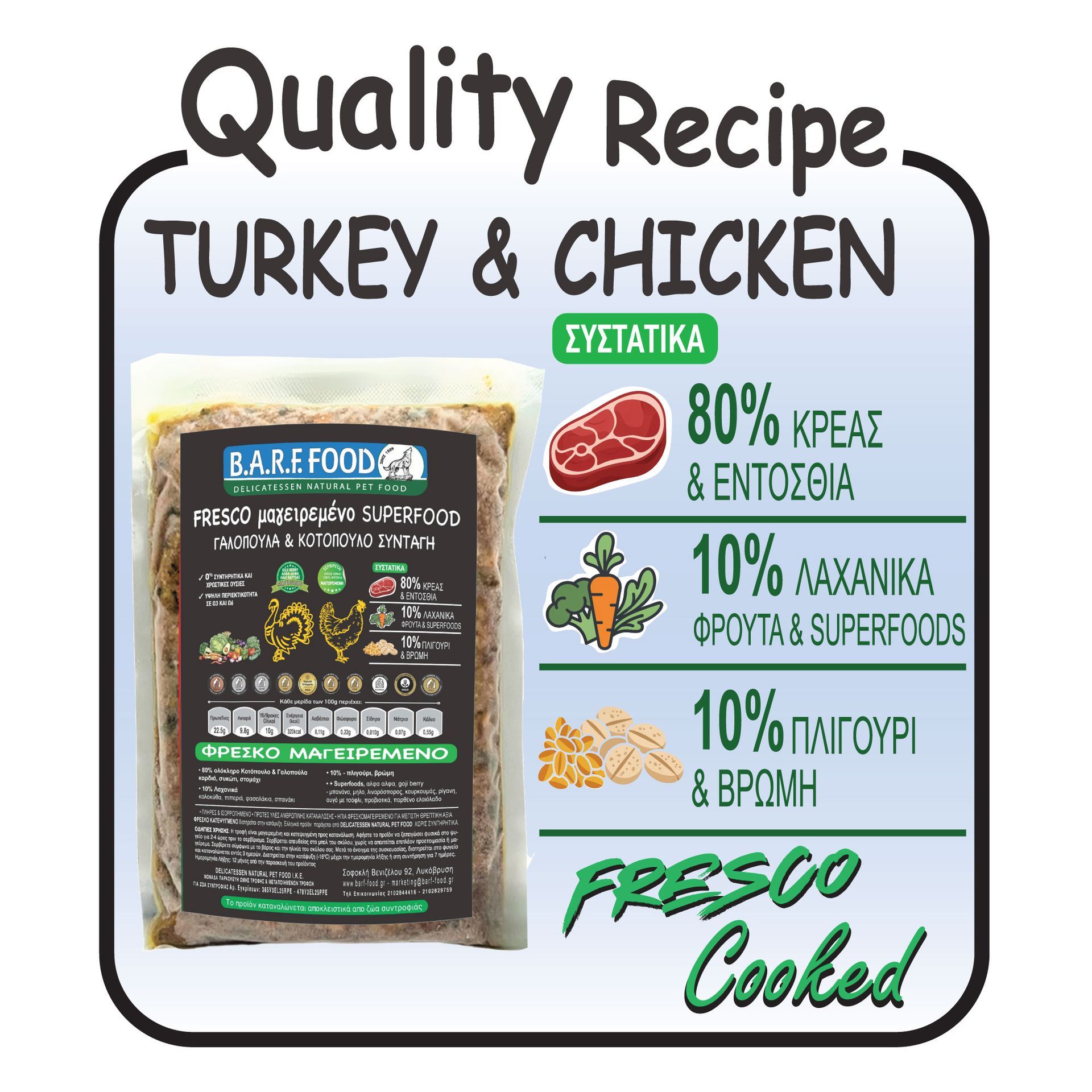 FRESCO Quality Turkey & Chicken Recipe