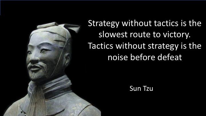 Sun Tzu quote on strategy