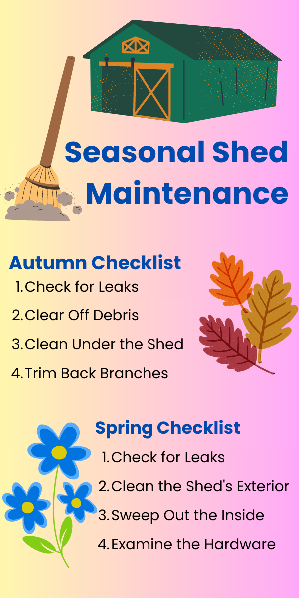 Seasonal Maintenance Checklist