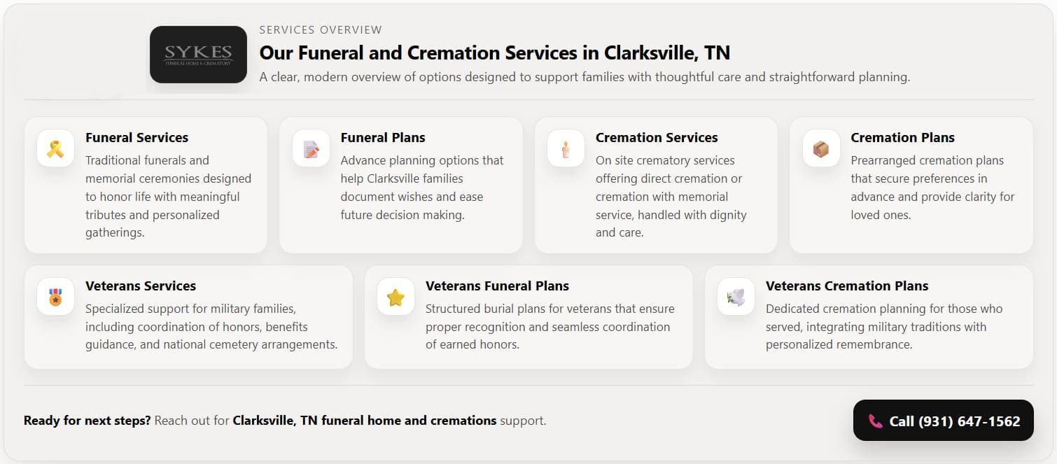 Infographic outlining compassionate Clarksville, TN funeral home and cremations overview