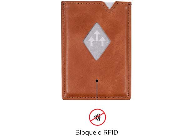 Face do porta-cartões da exentri com bloqueio de RFID