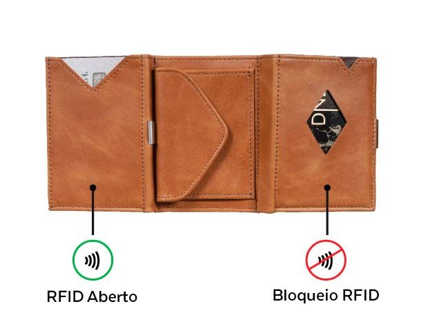 carteira com espaço para cartões e moedas, com bloqueio RFID