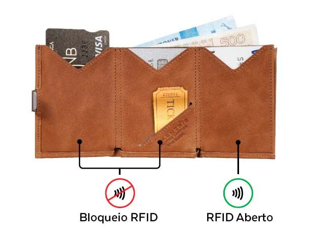 carteira com espaço para cartões e notas, com bloqueio RFID