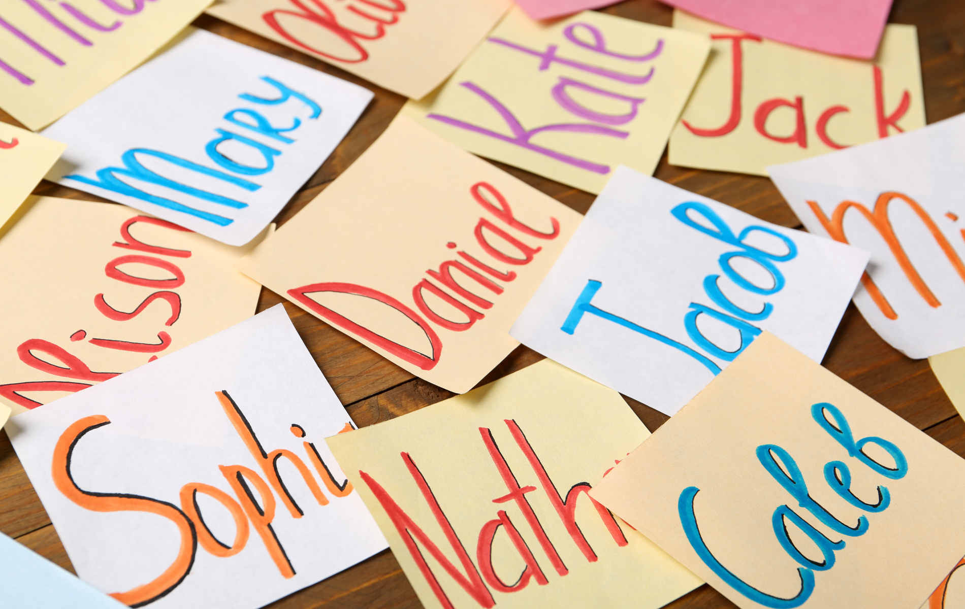 Scattered name tags on wood: Mary, Daniel, Jacob, Sophie, Caleb, Kate, Jack, Nathan, and others.